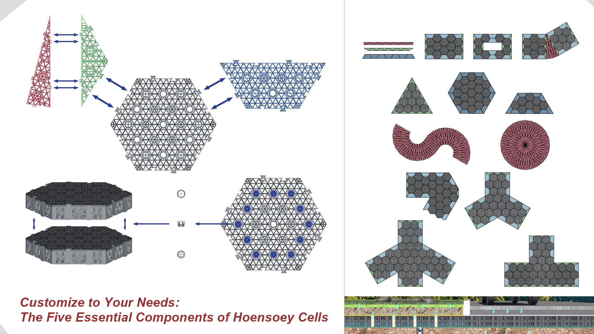 Hoensoey Cells: LEIYUAN's Innovative Approach to Stormwater Management