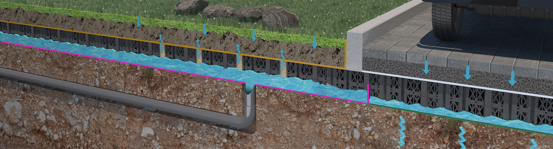 An example of rainwater modules used in parking lot drainage systems, demonstrating their capacity to manage stormwater and prevent surface flooding.