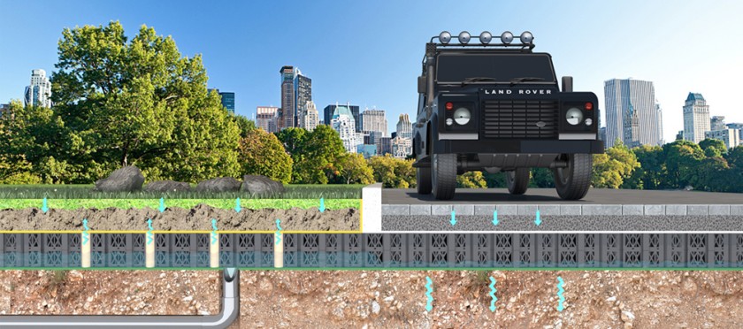 An overview diagram showing the complete Geocellular Attenuation Tank system, from water capture and storage to controlled release and infiltration.